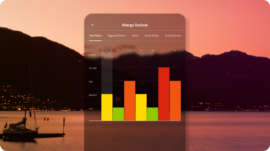 Allergy-Outlook-1